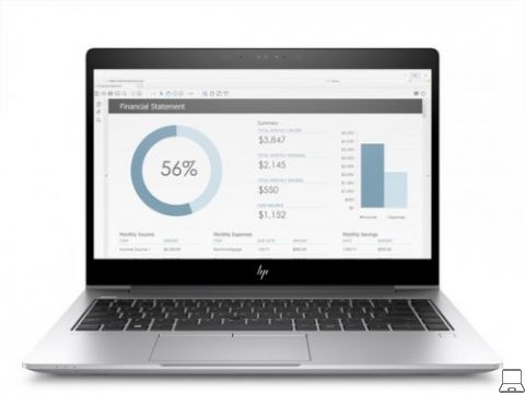 Hp elitebook 840 g5 | intel core i7 8650u